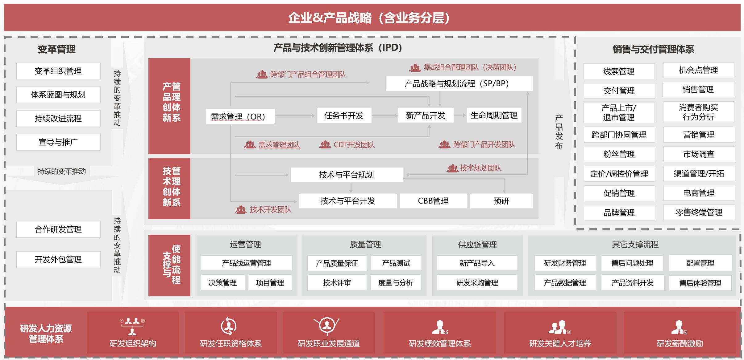 &#20061;&#28216;&#106;&#57;&#23448;&#32593;&#45;&#20061;&#28216;&#40;&#20013;&#22269;&#41;
